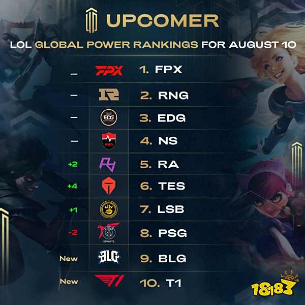 的阳光活力 的阳光活力