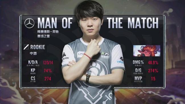 奏比赛的魅 奏比赛的魅