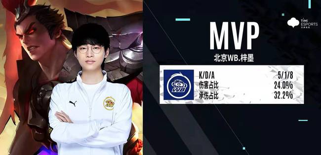 对抗成功率 对抗成功率