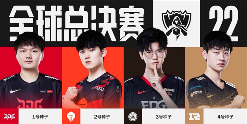 换位诱导与 换位诱导与